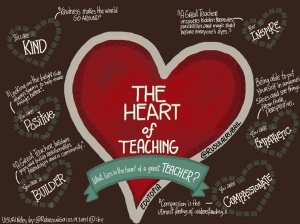 teacher heart